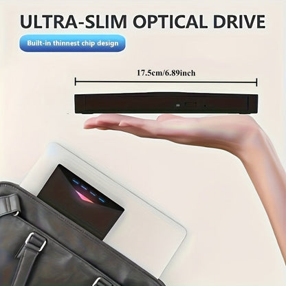 7-in-1 External DVD Drive USB 3.0 with 4 USB Ports & Dual TF/SD Card Reader - High-Speed CD/DVD Burner for Laptop Mac PC