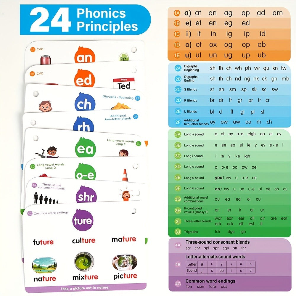 Phonics Flash Cards for Kids 76 Cards 24 Principles, CVC Digraphs Consonant Blends Long Vowels