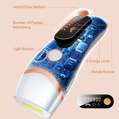 IPL Hair Removal Device for Women & Men, 999, 000 Flashes Permanent Hair Remover with 3 Functions (HR/SC/RA)