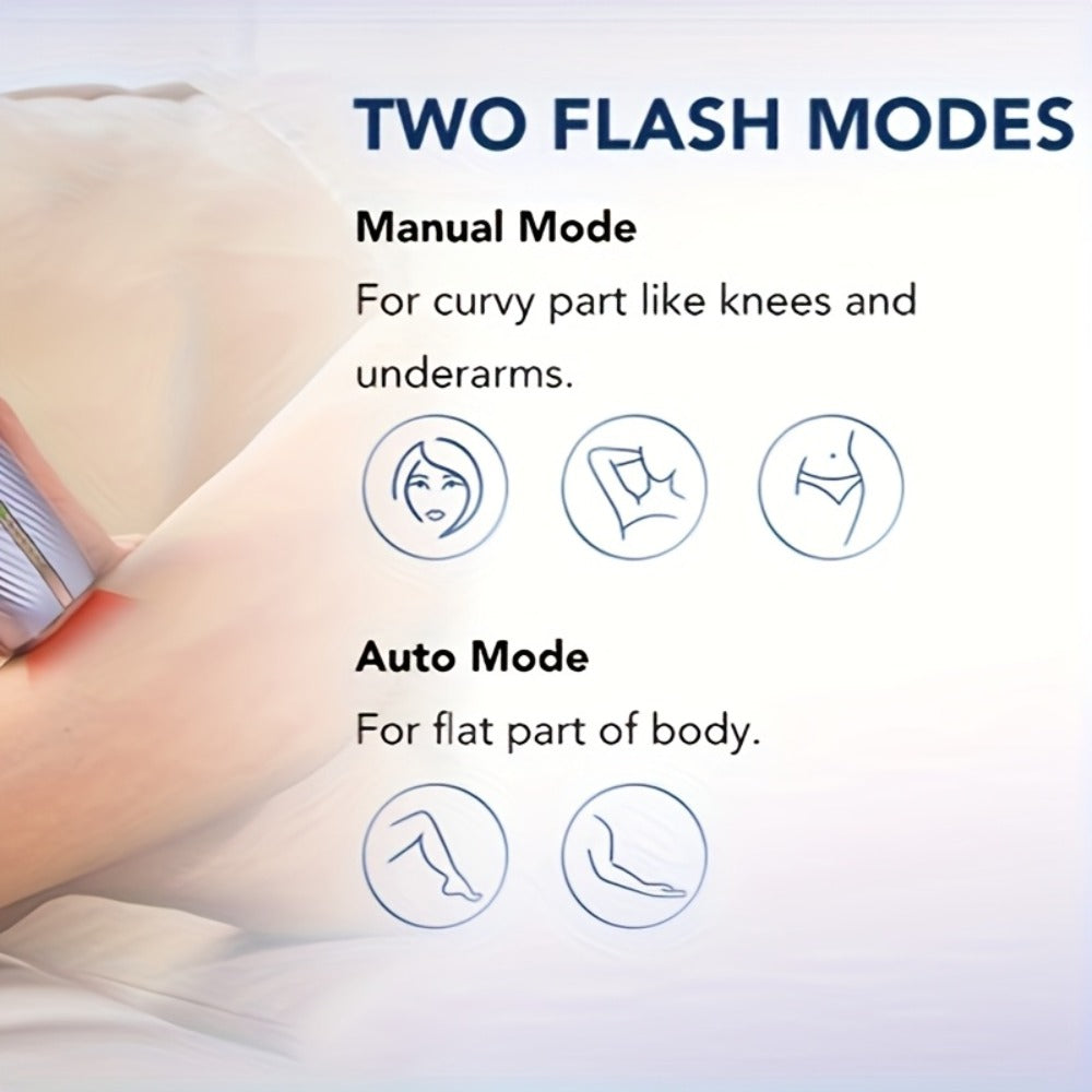 IPL Hair Removal Device Permanent Dual-Pulse Epilator with Red Light Therapy Unlimited for Everyday Face, Beard and Body Grooming