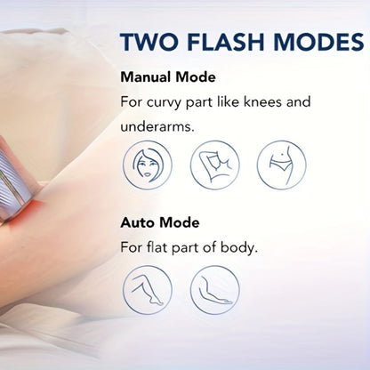 IPL Hair Removal Device Permanent Dual-Pulse Epilator with Red Light Therapy Unlimited for Everyday Face, Beard and Body Grooming