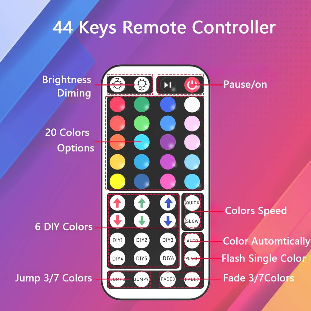 50FT or 100FT RGB LED Strip Light with 44-Key Remote, 20 Colors and Eight Modes for Room and Event Decor