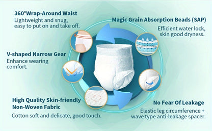 Adult Incontinence Underwear for Women Men Disposable Pull Up Briefs Overnight Bladder for Entryways, Bedrooms and Living Spaces