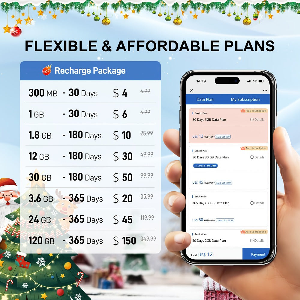Prepaid Data SIM Card USA 4G LTE KIWISIM Auto-Switch AT&T & T-Mobile, No Contract No Monthly Fee