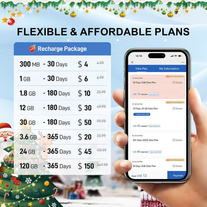 Prepaid Data SIM Card USA 4G LTE KIWISIM Auto-Switch AT&T & T-Mobile, No Contract No Monthly Fee
