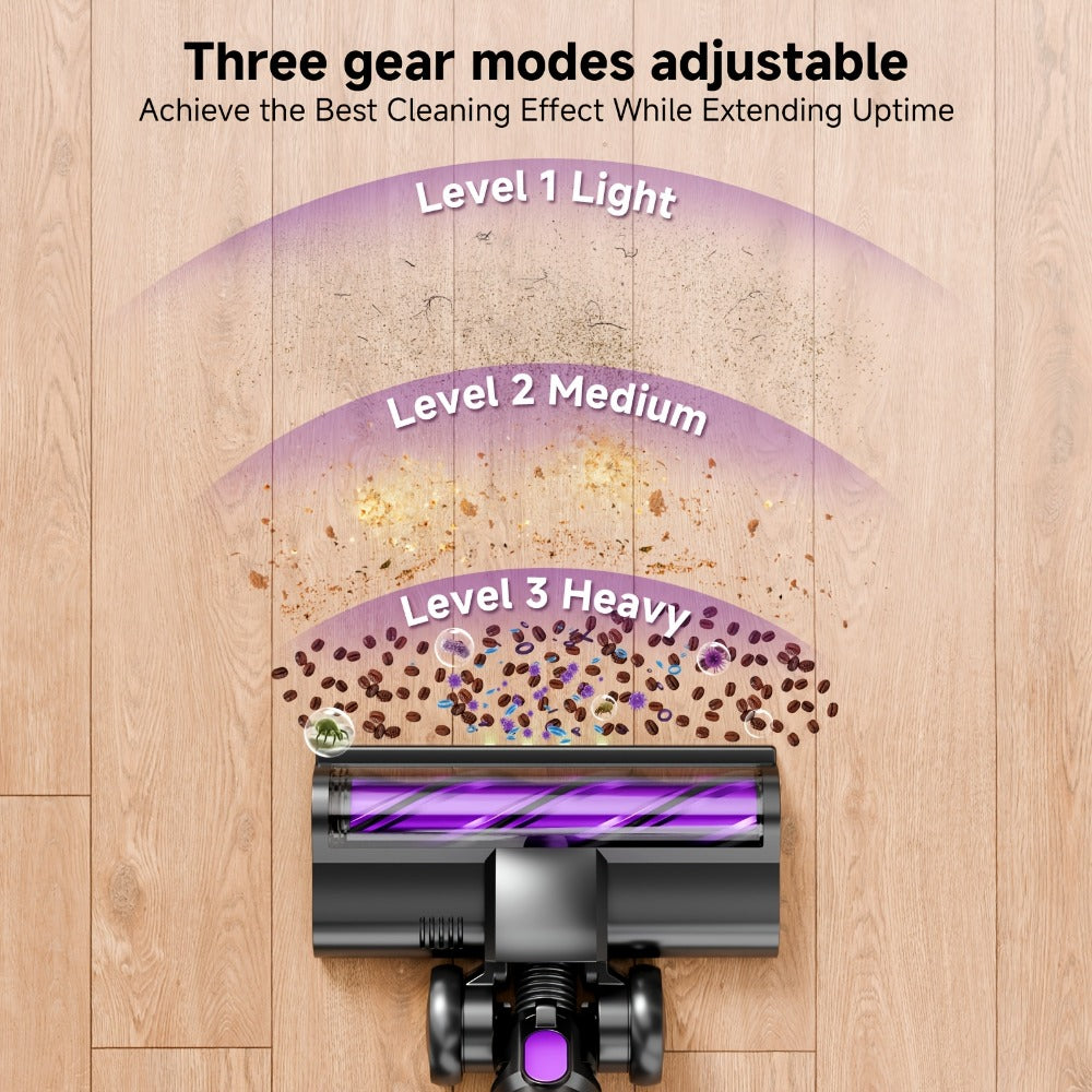 Cordless Three-Speed Stick Vacuum Cleaner with Detachable Battery, LED Floor Brush and Seven Colors