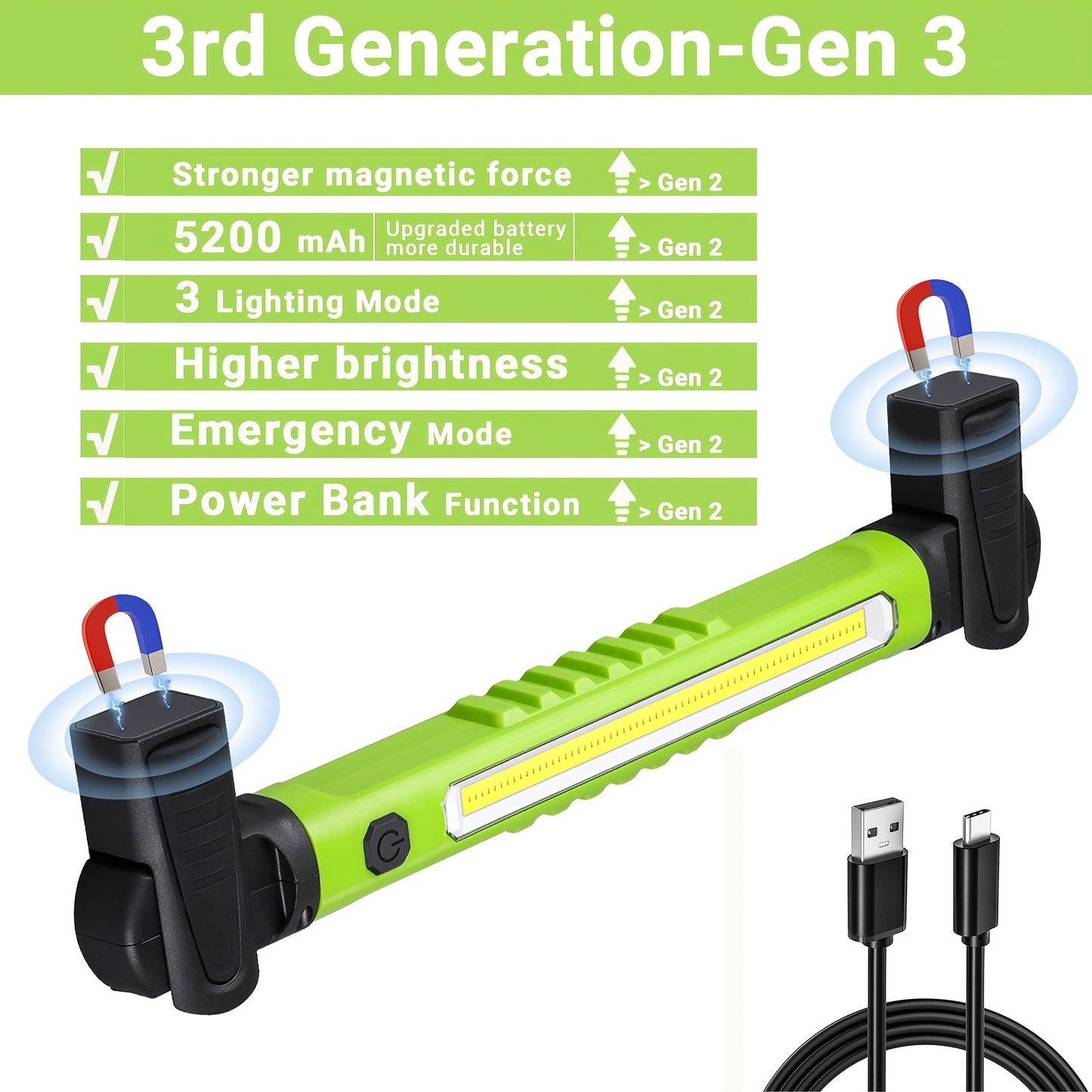 LED Work Light 2500LM Rechargeable Magnetic Underhood Inspection Light with 5200mAh Battery & Hooks