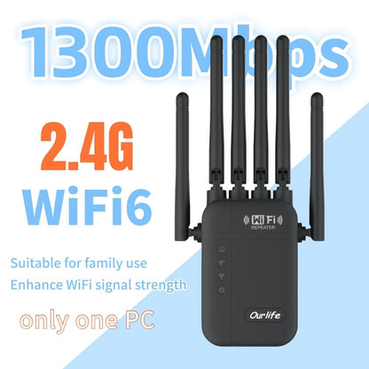 AC1200 WiFi Signal Booster 1200Mbps Dual Band 2-Pack, WiFi Extender Repeater 2.4GHz & 5GHz, Up to 10000 Sq Ft Whole Home Coverage