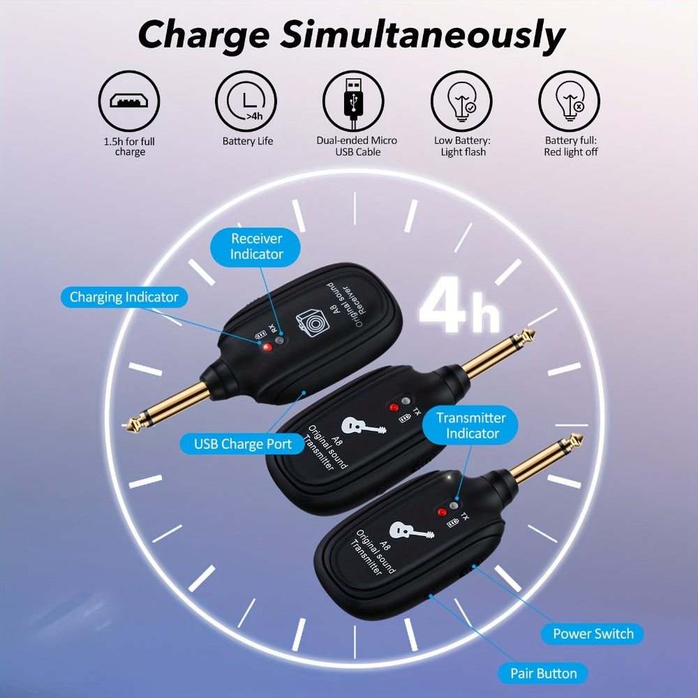 UHF Wireless Guitar System 100ft Range - Plug & Play, Noise-Free Transmission, 2 Transmitters & Receiver