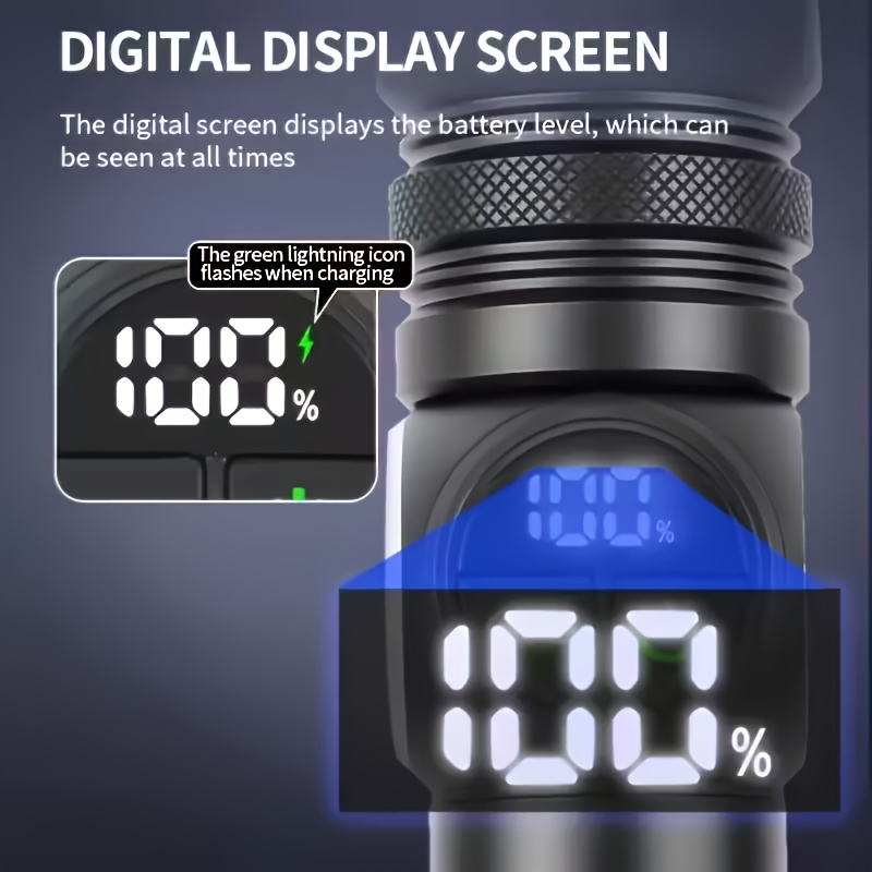 High Lumen Tactical Flashlight 2-Pack – COB Side Light, USB Fast Charging, Zoomable, Multiple Modes for Camping, Cycling, Fishing
