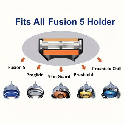 Fusion 5 Compatible Razor Blade Refills 6-Layer Stainless Steel with Free Handle – Men's Replacement Shaving Cartridges for Beard & Face