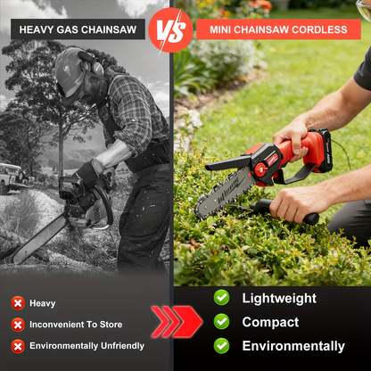 Mini Chainsaw Cordless 4 & 6 Inch Electric - Upgraded Portable Battery Chainsaw with Safety Lock