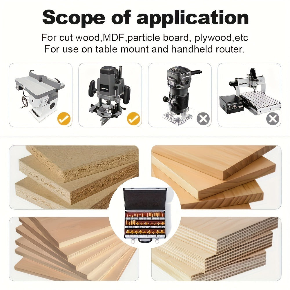 Woodworking Router Bit Set 24 35PCS Carbide Tipped 1/4 Inch Shank Precision Cutting Tools with Durable Metal Case for Wood Routing Milling