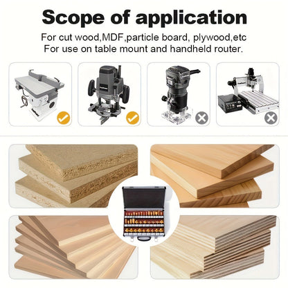 Woodworking Router Bit Set 24 35PCS Carbide Tipped 1/4 Inch Shank Precision Cutting Tools with Durable Metal Case for Wood Routing Milling
