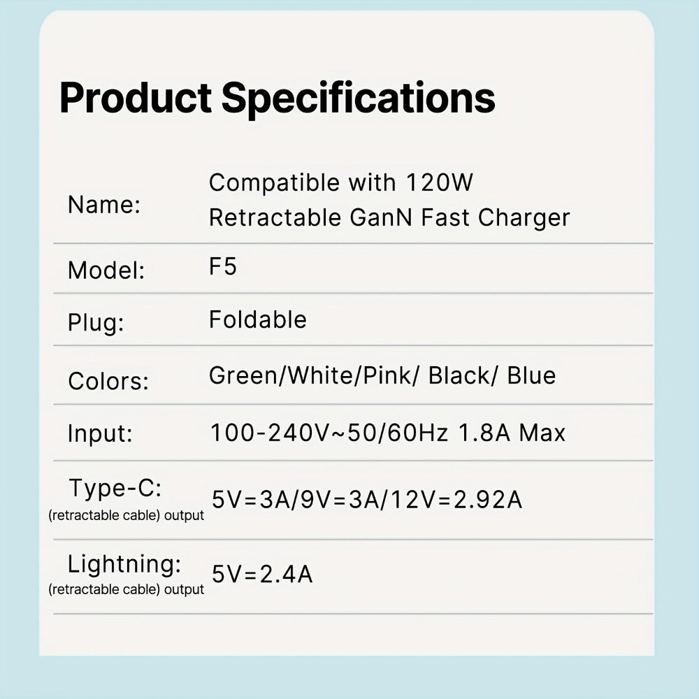 Dual Cable GaN Charger 120W with Built-In 47in Type-C & Lightning Retractable Cables, Foldable Plug – Tangle-Free Fast Charging USB-C Wall