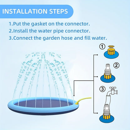 Dog Splash Pad for Large Dogs Extra Thick 0.6mm, Sprinkler Pool & Cooling Mat for Jumbo & Big Breeds