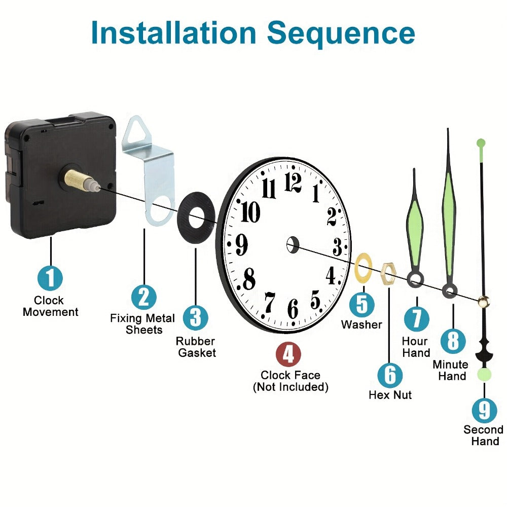 Silent Quartz Clock Movement Kit 9pcs with 12 Pairs Clock Hands – DIY Wall Clock Repair Parts for 22mm 16mm 13mm Shaft