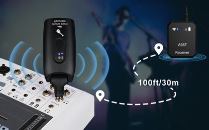 Wireless In-Ear Monitor System 2.4GHz IEM 270° Rotatable Transmitter Auto-Pairing for Bedside Audio, Alarms and Room Entertainment