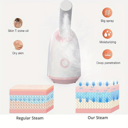 Facial Steamer Nano Ion Mist – Deep Pore Cleansing Home Spa Face Steamer with 360° Rotatable Arm, Blackhead Remover