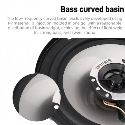 6.5 Inch 400W Car Coaxial Speakers HiFi Full Range – Rubber Edge, Strong Magnet, Universal Fit for Ford Chevy Toyota Honda