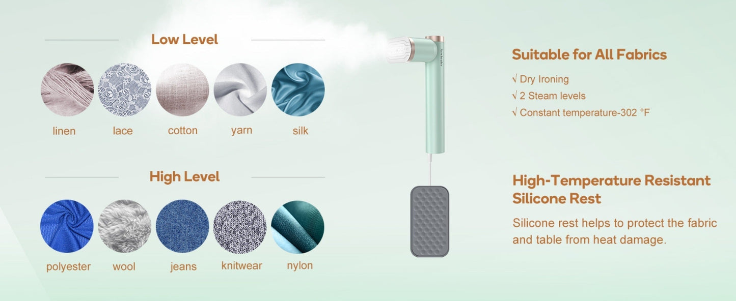 1200W Handheld Garment Steamer and Iron with 110–125V Label, Rest Pad and Three Color Options