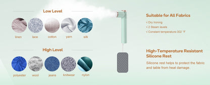 1200W Handheld Garment Steamer and Iron with 110–125V Label, Rest Pad and Three Color Options
