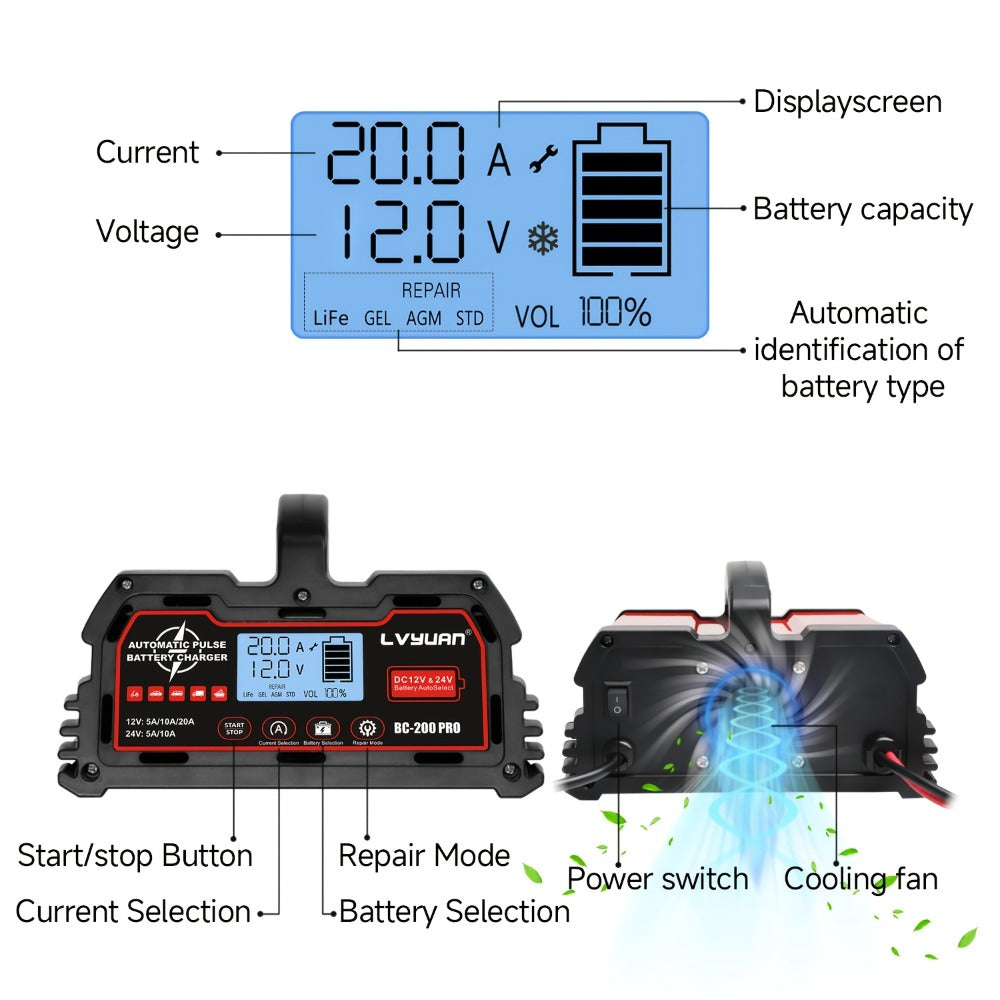 Smart Battery Charger Maintainer 12V 20A 24V 10A 8-Stage with Temperature Compensation for LiFePO4 Lead Acid Car Truck Motorcycle Boat