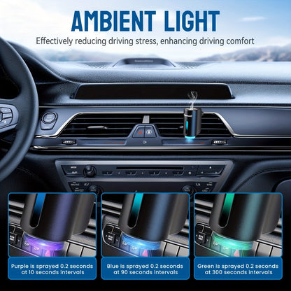 Car Essential Oil Diffuser – USB Aromatherapy Air Freshener with 3 Adjustable Mist Modes, Humidifier & Fragrance Diffuser for Vehicle