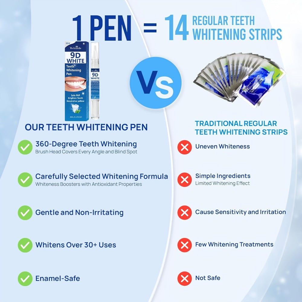 Teeth Whitening Pen 2pcs 9D Powerful Whitening Neutralize Yellow Stains Brighten Teeth Gum Care for an Everyday Personal Care Routine
