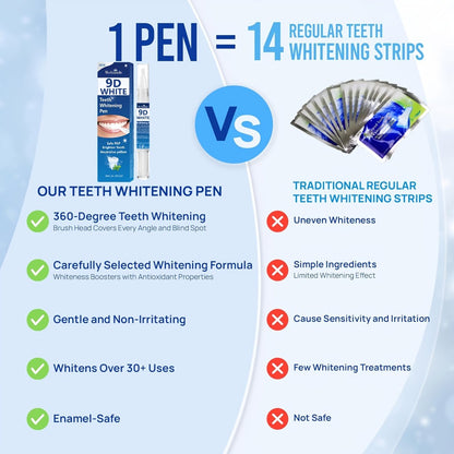 Teeth Whitening Pen 2pcs 9D Powerful Whitening Neutralize Yellow Stains Brighten Teeth Gum Care for an Everyday Personal Care Routine