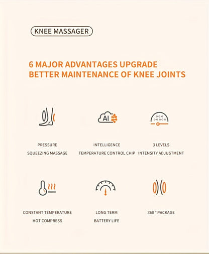 Leg Massager with Heat, Full Leg Air Compression Massager, 4 Modes Wireless Charging, Large Display