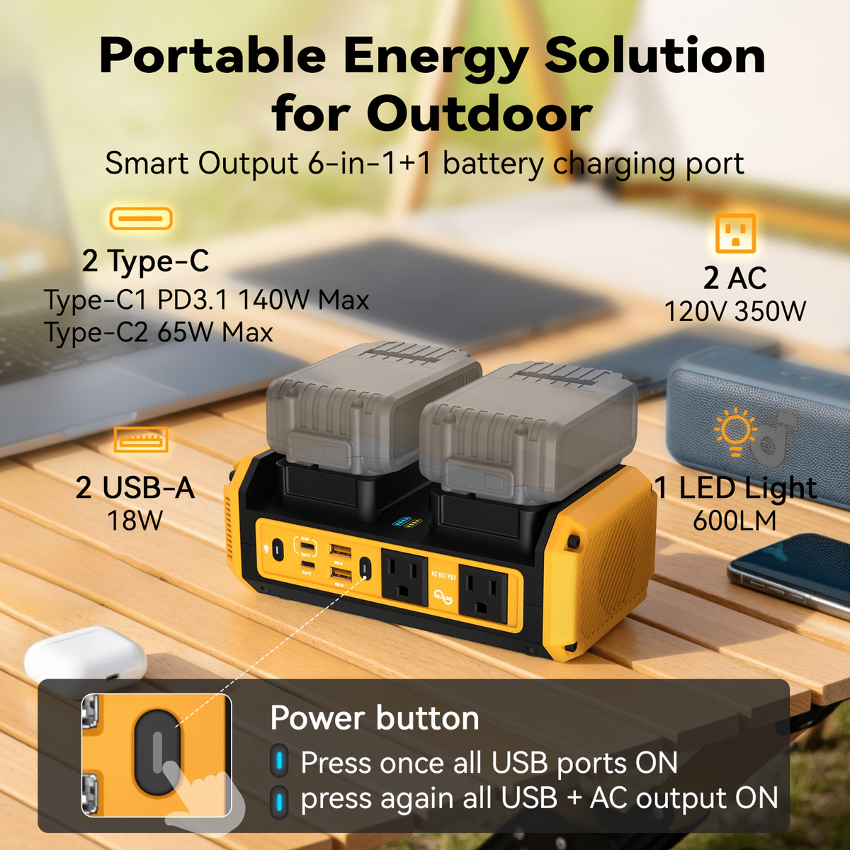 HASEED 350W Pure Sine Wave Power Inverter For DeWalt 20V Battery, 120V AC, 140W PD Fast Charging
