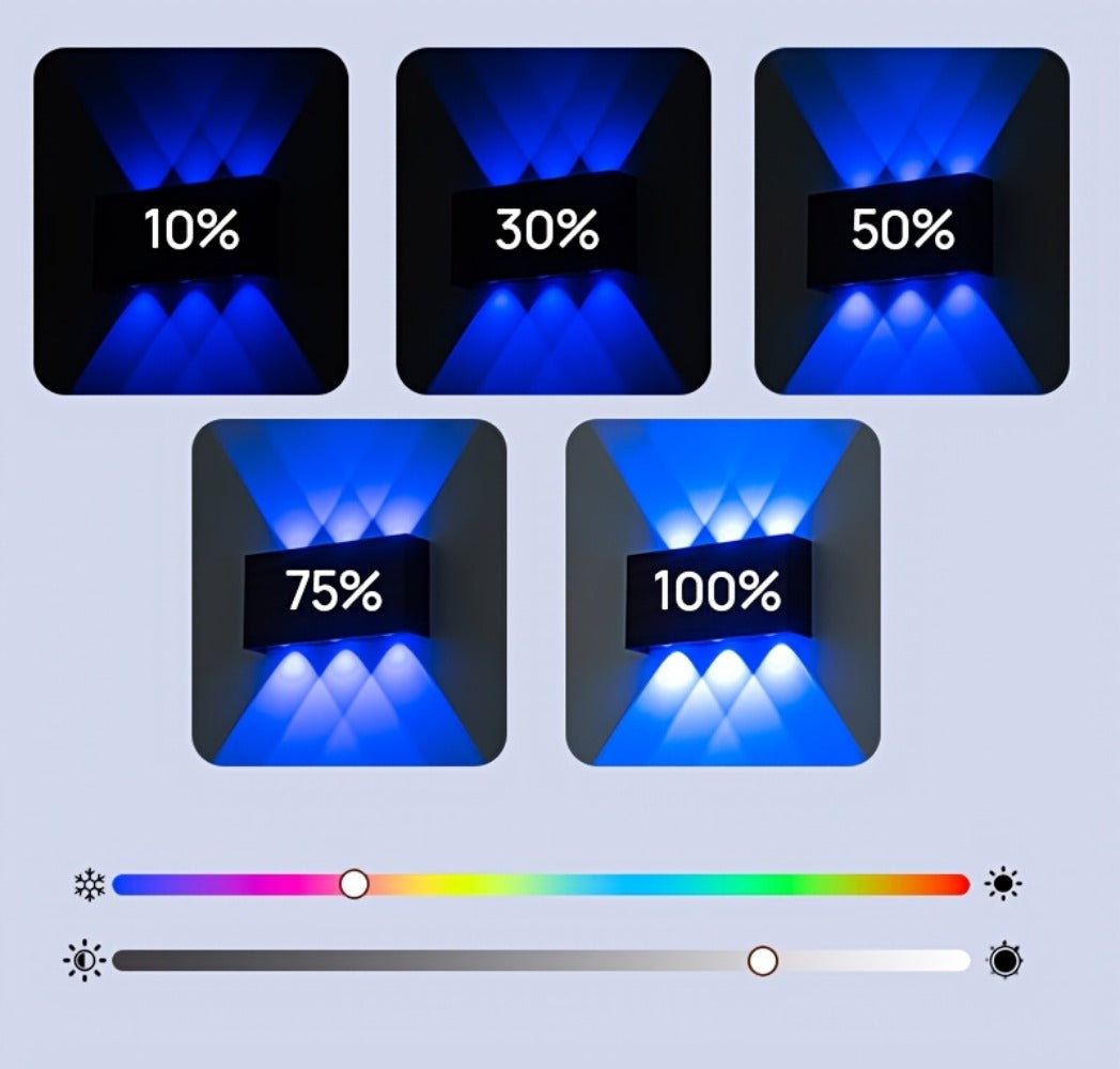 RGB Wall Light 2 Pack Battery Powered - Seven Color Gradient Dimming Night Light with Touch Switch