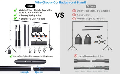 Backdrop Stand BEIYANG 10 x 8.5-Foot Tripod Kit with Sectional Crossbar, Clips, Ballast Bags and Carry Bag