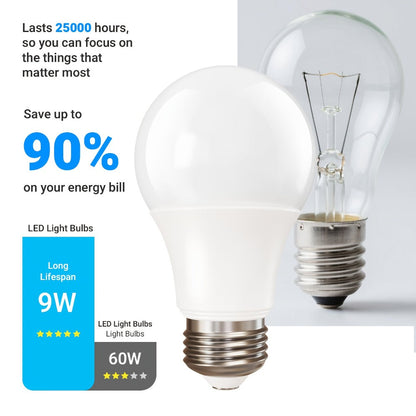 Outdoor Light Bulbs Dusk to Dawn, A19 E26 LED Sensor Bulb 9W 60W Equivalent 800LM 5000K Daylight White, Auto On Off Photocell Smart Sensor