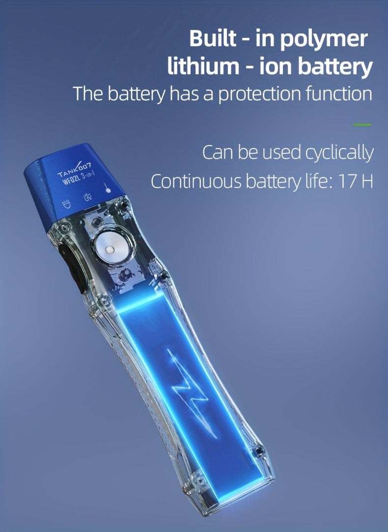 Flashlight 3-in-1 White, UV365 and Green Light Torch with Side Magnet in Black or Blue for Inspection