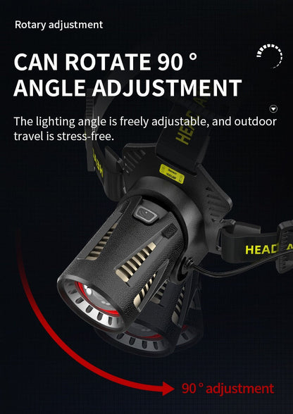 XHP360 Rechargeable Zoom Headlamp with IR Sensor, 500m Beam Label, 90° Tilt and Three 18650 Cells