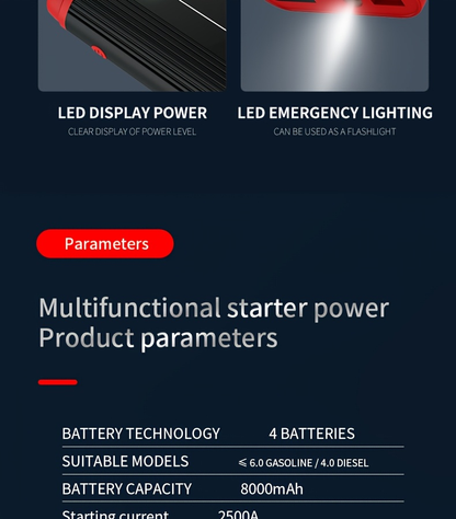 Lithium Jump Starter 3000A 8000mAh 12V Battery Pack USB-C Recharge Round LED Display for 6.0L Diesel for Garden, Patio and Yard Use