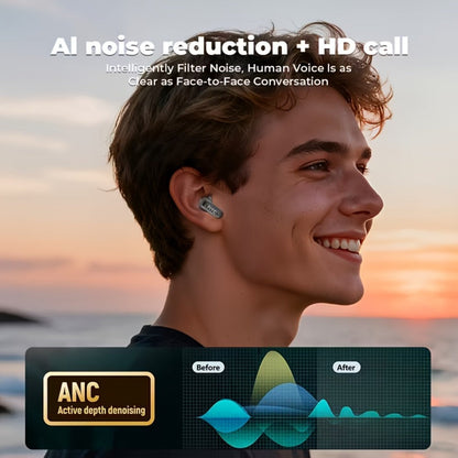 131 Language Real-Time Translation Wireless Headphones HTC NE20 TWS HiFi Sound Low for Bedside Audio, Alarms and Room Entertainment