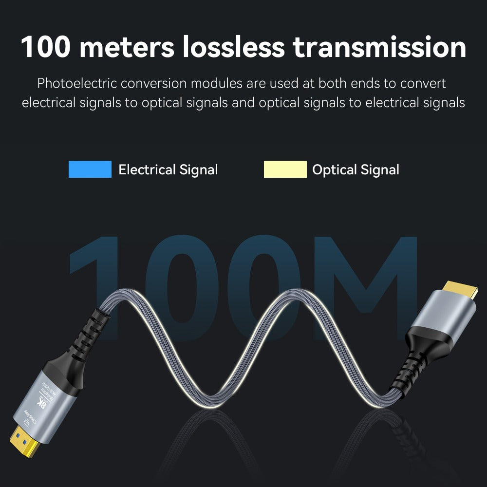 Long Fiber Optic HDMI Cable 32FT 50FT 65FT 100FT, HDMI 2.1 48Gbps 8K60Hz 4K120Hz HDR eARC HDCP 2.2 Slim Braided Cord
