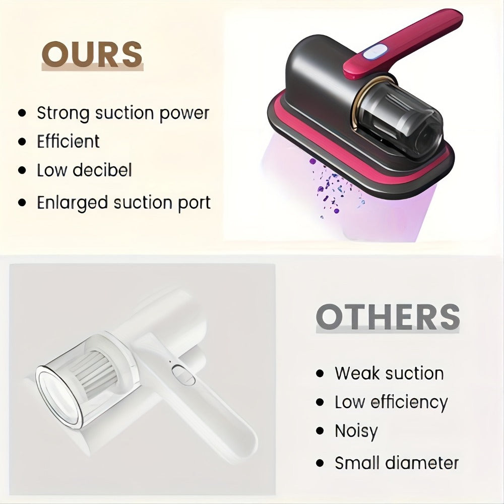 Cordless Mattress Vacuum Cleaner Handheld Bed Vacuum for Dust Mites, Allergens & Pet Hair – Portable Wireless Upholstery Vacuum