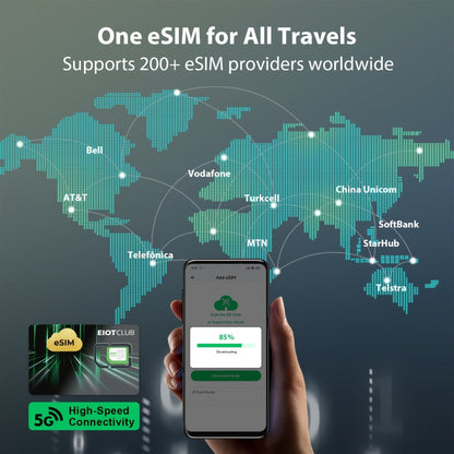 Global Travel eSIM Card EIOTCLUB Unlimited Downloads Store 8 Profiles, Works in Europe USA Japan China & 100+ Countries No Roaming Fees