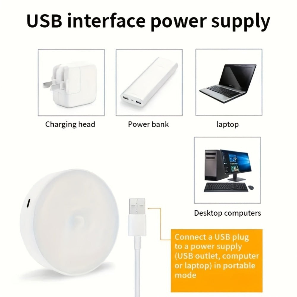 Wireless Motion Sensor Night Light USB Rechargeable - Dimmable Wall Lamp Dual Mode PIR for Home Cooking, Dining and Outdoor Meals