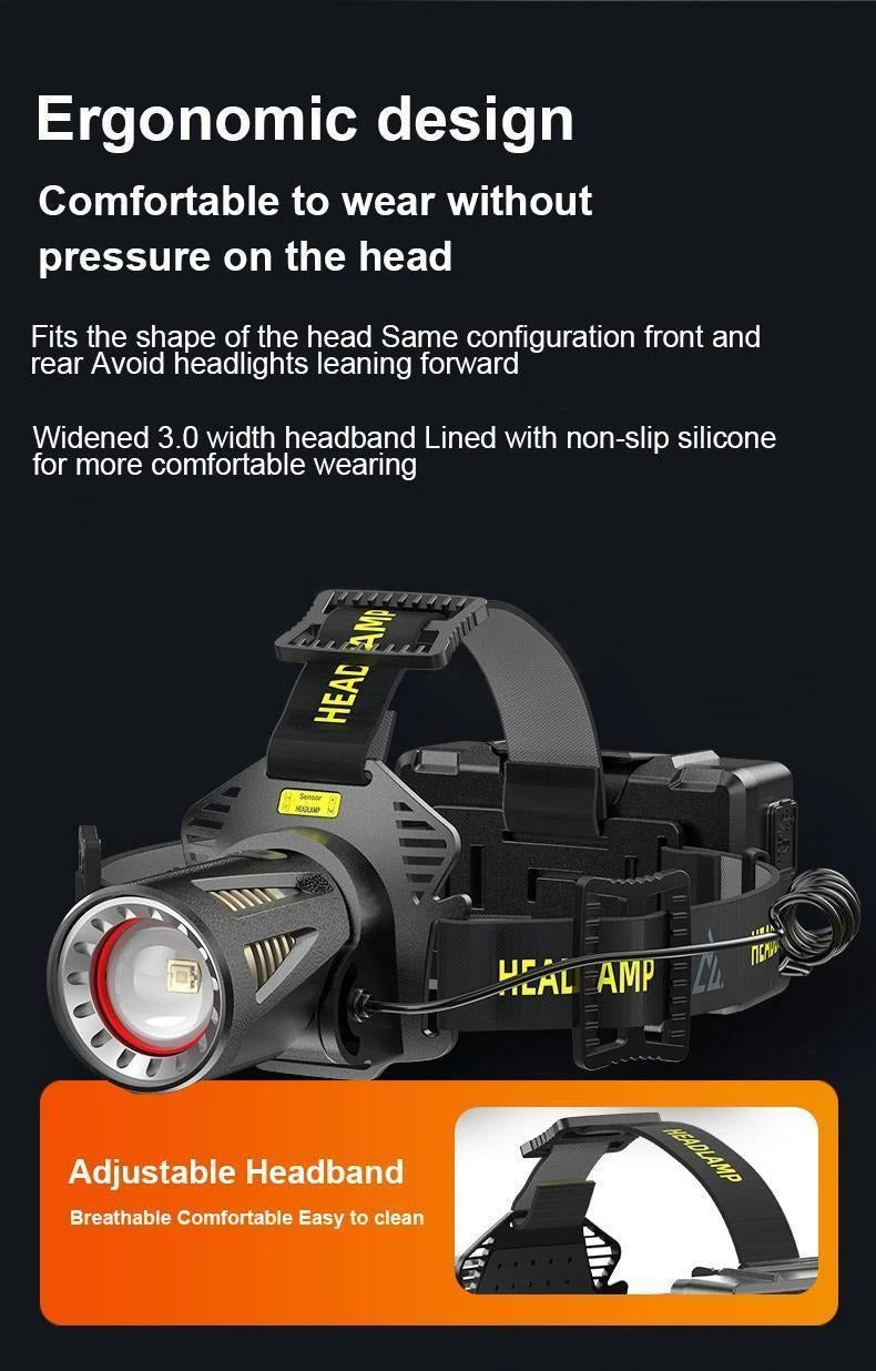 XHP360 Rechargeable Zoom Headlamp with IR Sensor, 500m Beam Label, 90° Tilt and Three 18650 Cells