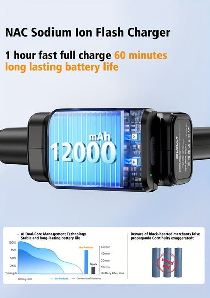 Portable Pressure Washer Cordless 980PSI, 3x 4000mAh Batteries, 5-in-1 Nozzle, Foam Cannon, 33FT Hose