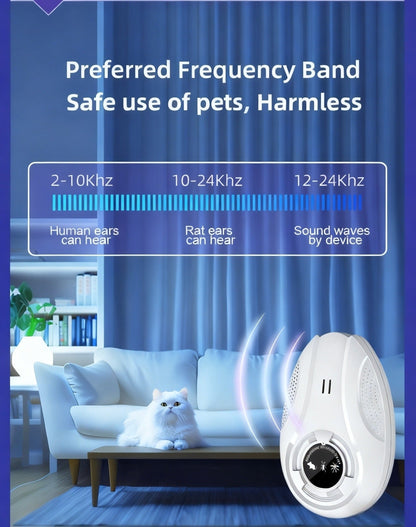 Electronic Pest Repeller, Soundwave Variable Frequency Insect for Home, Shop & Warehouse, Repels Mosquitoes