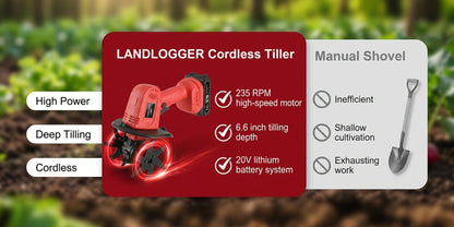 Cordless Electric Cultivator 20V Handheld Rotary Tiller, 9-Inch Width 6.6-Inch Depth, 1 or 2 Batteries & Charger