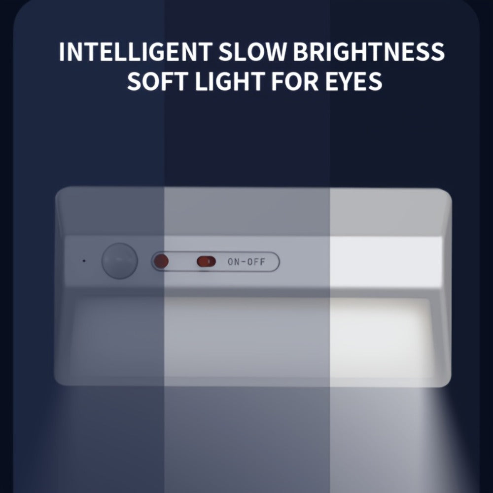 Smart Motion Sensor Night Light Plug-In, LED Light for Entryway, Corridor, Hallway & Staircase with USB Charging