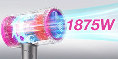 FZ201-Style 1875W Hair Dryer with Circular Rear Intake, Gray or White Finish and Three Pictured Attachments
