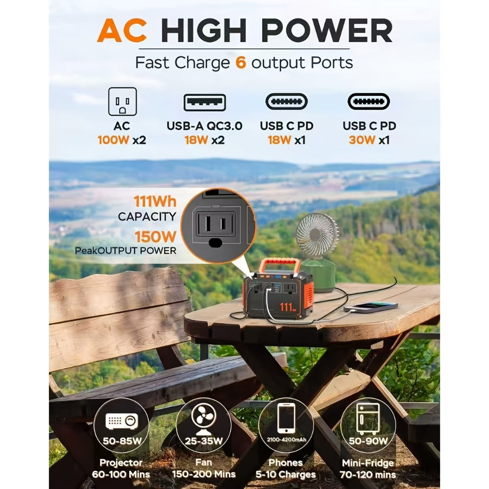 Portable Power Station 88.8Wh, 111Wh or 237Wh with AC, USB-C, USB-A, DC and Solar Panel Options